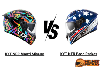 Biker's Dilemma: KYT NFR Manzi vs Broc Parkes in Bangladesh